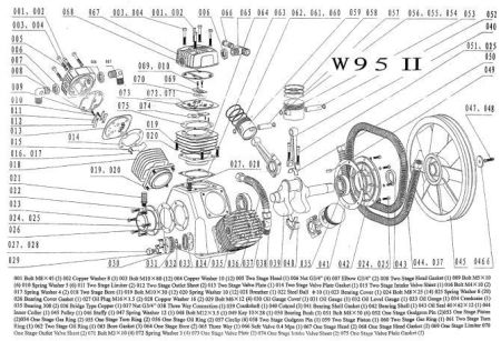 Пружина 12 047W95II для поршневого блока W95-10 (10 бар) фото